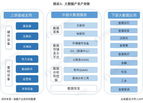 涨幅第一，计算机软硬件板块反攻开启