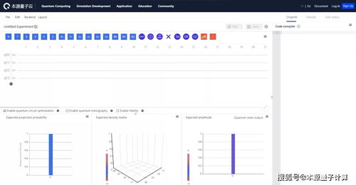 量子计算迈向全球 全国首届量子产业大会与本源量子云国际版发布